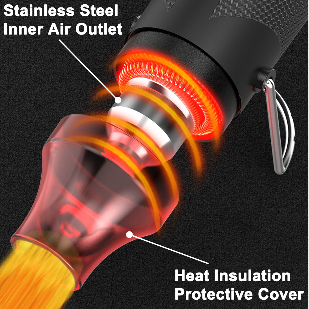 300W Hot Air Heat Gun Electric - огляд і ціна Heat Gun Small